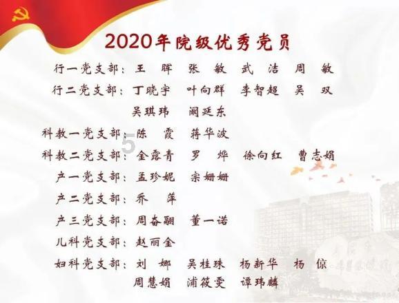 公主设计师大赛